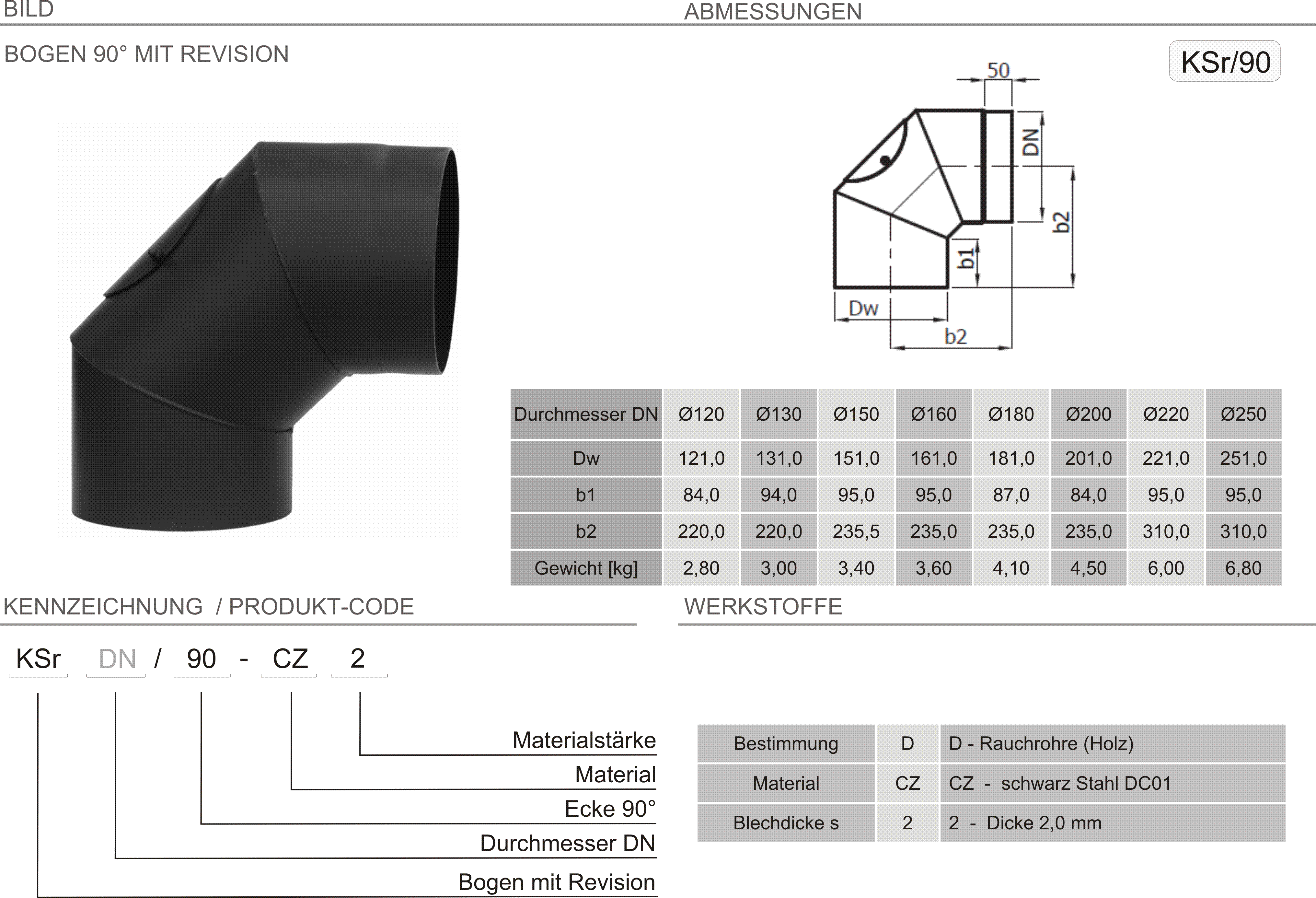 Produkt Beschreibung SPK-KSr90